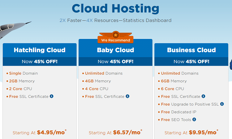 Cloud Hosting Plans Secure Scalable Services HostGator