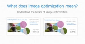 What does image optimization means?