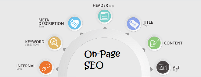 12 Essential On-Page SEO Factors You Need To Know