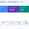 Search Engine Console Google Webmaster Tool